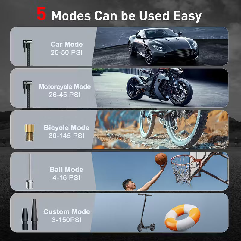 Tire Inflator Portable Air Compressor - 3X Fast 150 PSI Car Tire Air Pump - Cordless Car Tire Inflator with Pressure Gauge and LED Ligh
