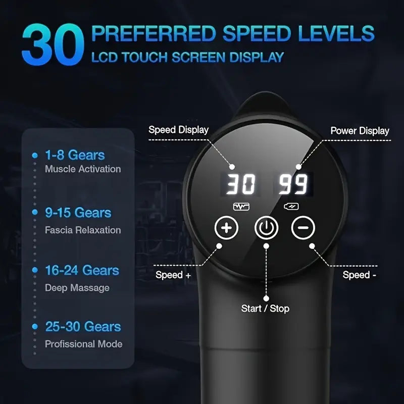 Massage Gun for Full Body And Back Arm Massage, Deep Tissue Massage Gun, Handheld Electric Muscle Massager, Suitable for Sports And Fitness